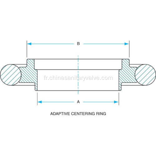 KF10-KF16 Anneaux de centrage adaptatifs